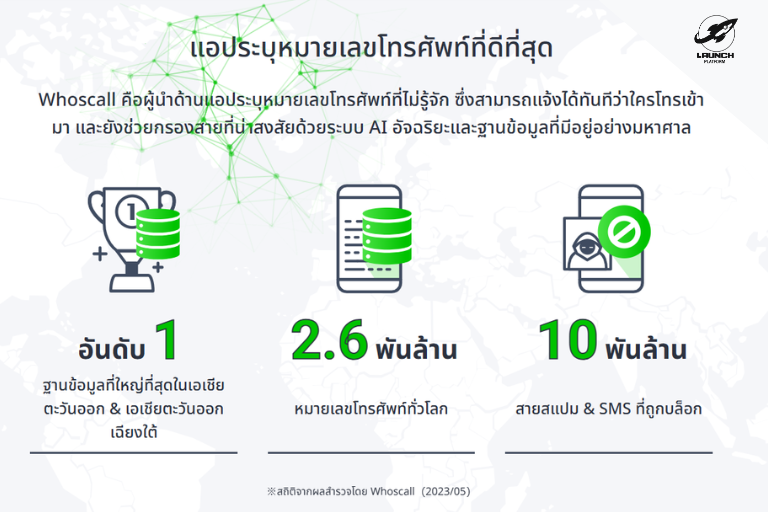 whoscall ดีไหม ปลอดภัยไหม