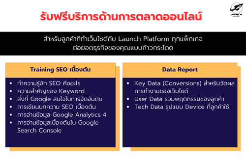 รับทำเว็บไซต์ราคาถูก