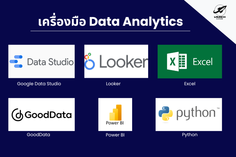 data analytics เครื่องมือ