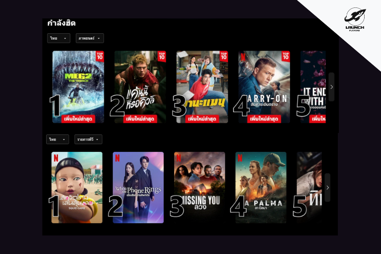 การใช้ AI จาก Netflix