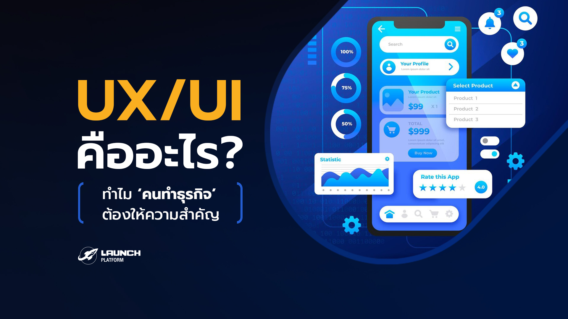 UX/UI คืออะไร ทำไมต้องให้ความสำคัญ?
