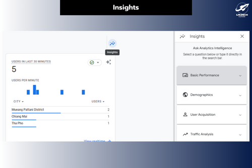 insights ใน google analytics 4