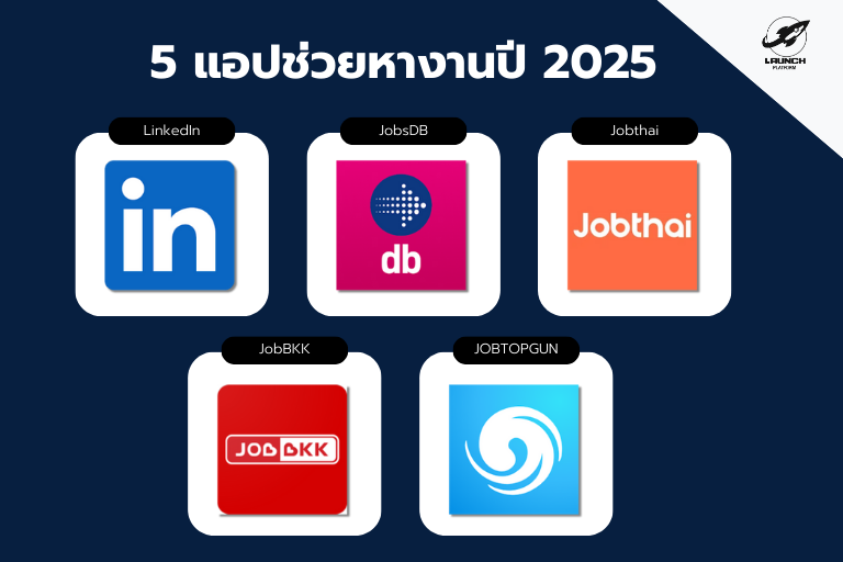แอปหางาน สมัครงาน ตัวไหนดี คนใช้เยอะ