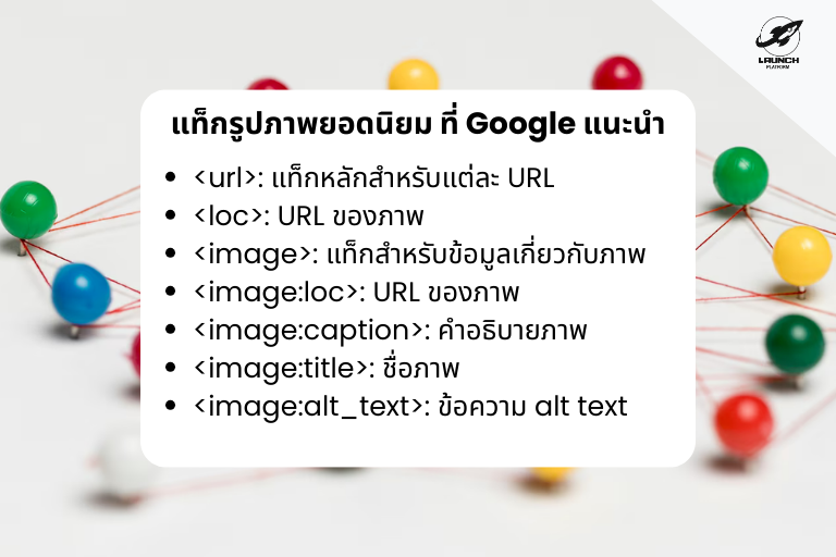 ภาพ seo ทำ sitemap