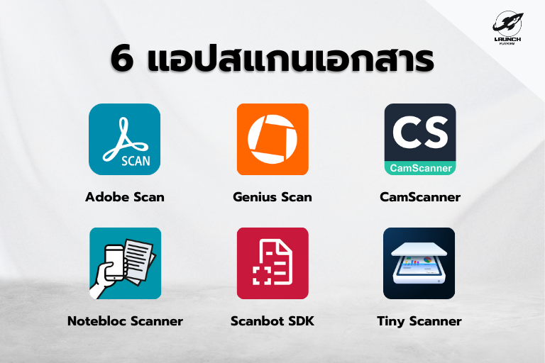 top-free-scanning-application แอปสแกนเอกสาร