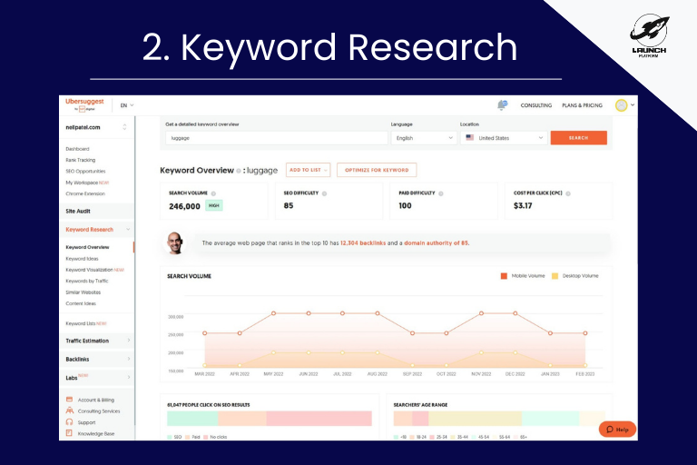 ubersuggest ทำ keyword research