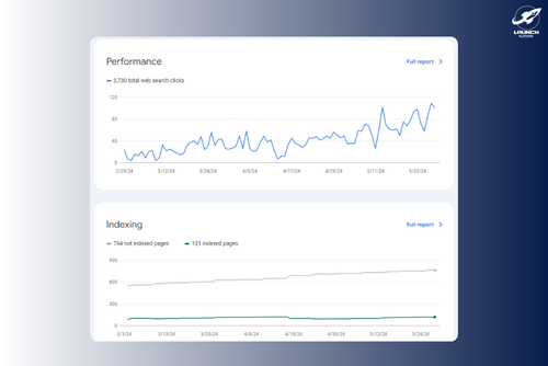 google search console คืออะไร