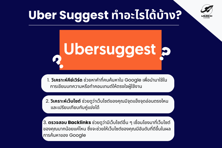 ubersuggest คือ