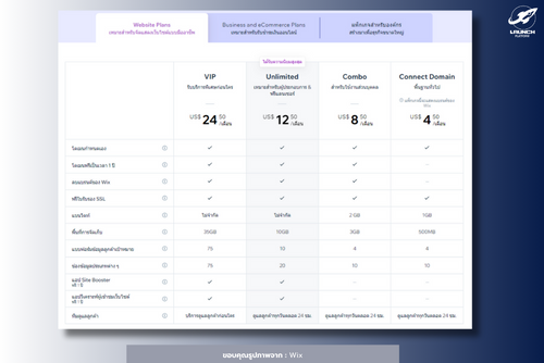 ใช้ wix ราคาเท่าไหร่