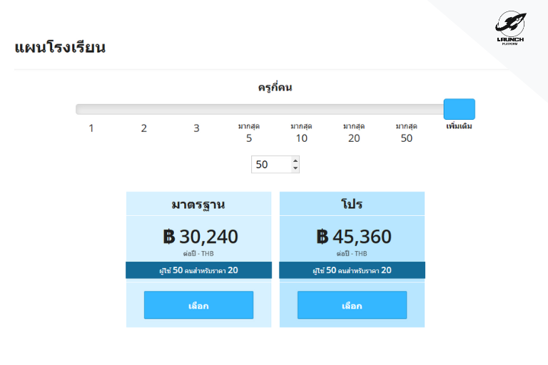 WordWall แบบแผนสำหรับโรงเรียน การศึกษา